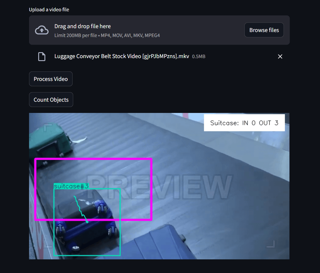 Using YOLO for RealTime Object Detection with Koyeb GPUs
