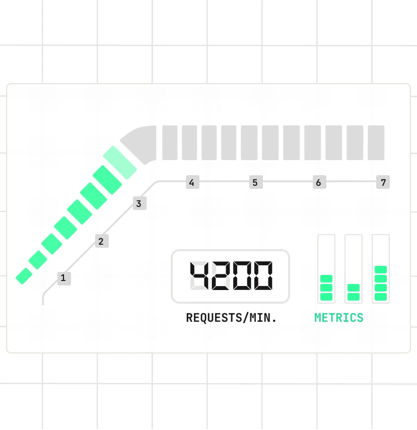 Scale on high-performance infrastructure