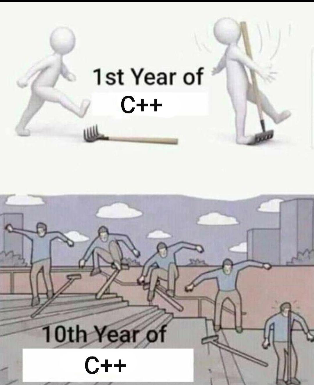 Coding C++
