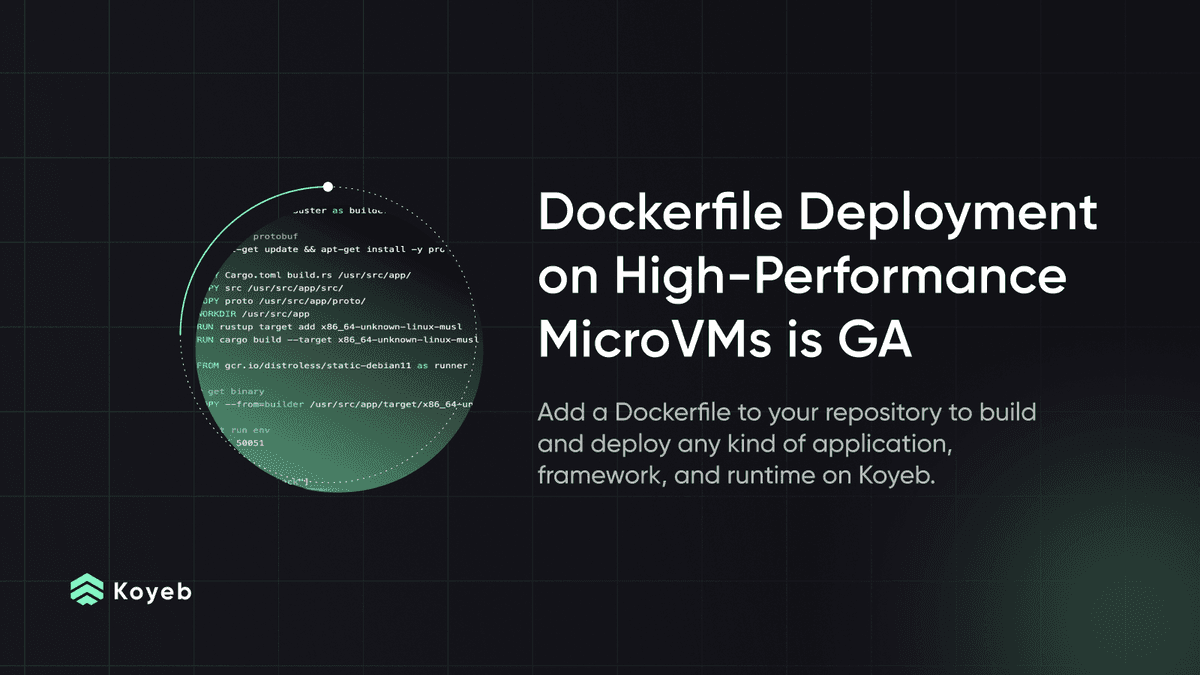 Dockerfile Deployment on High-Performance MicroVMs is GA