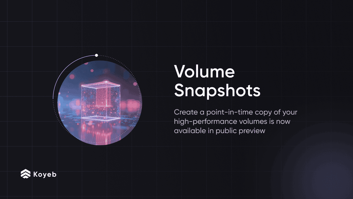 Snapshots: Create a Point-in-Time Copy of your High-Performance Volumes