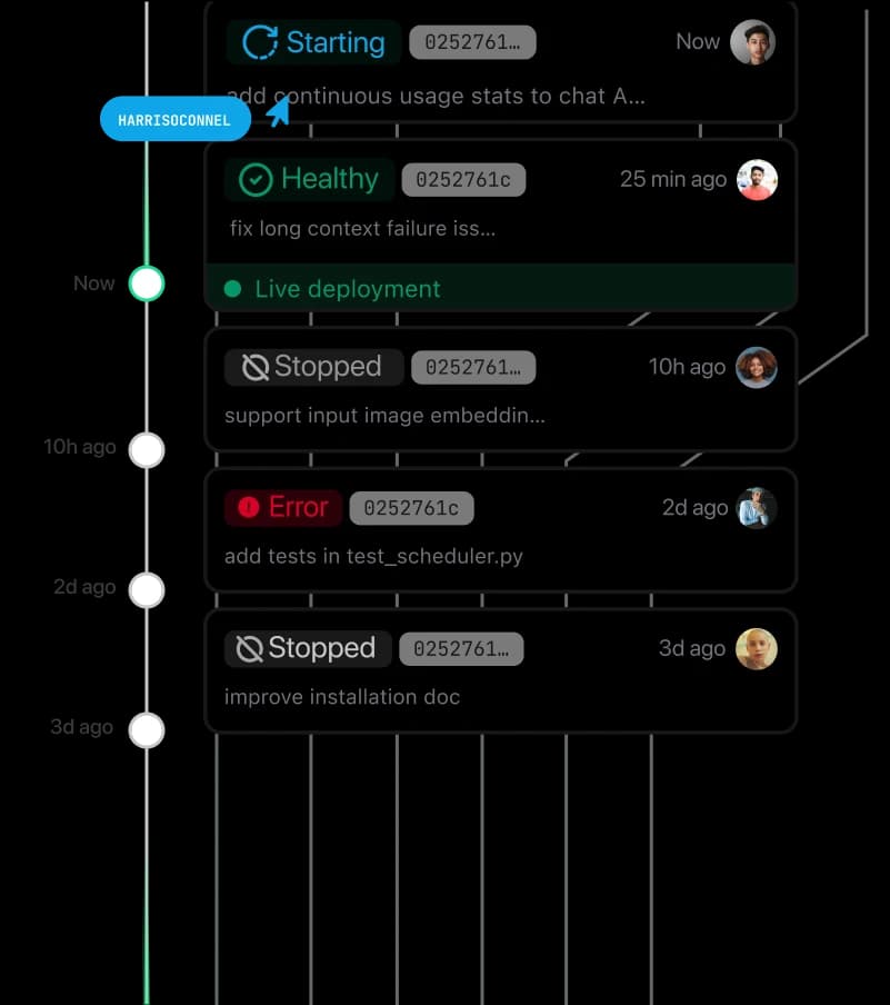 Zero-Downtime Deployments
