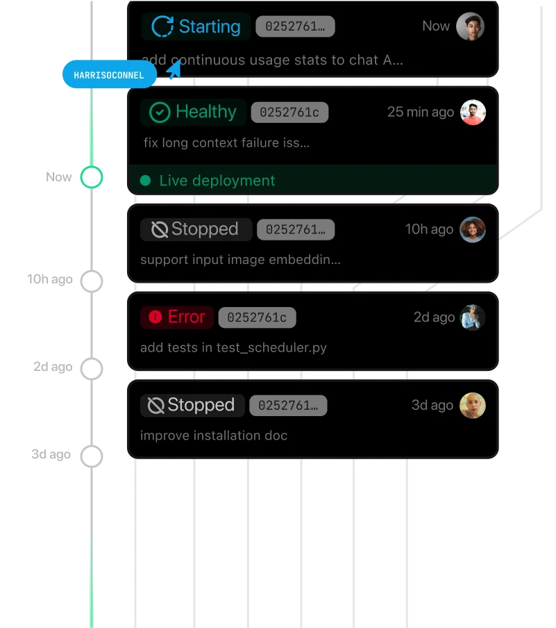 Zero-Downtime Deployments