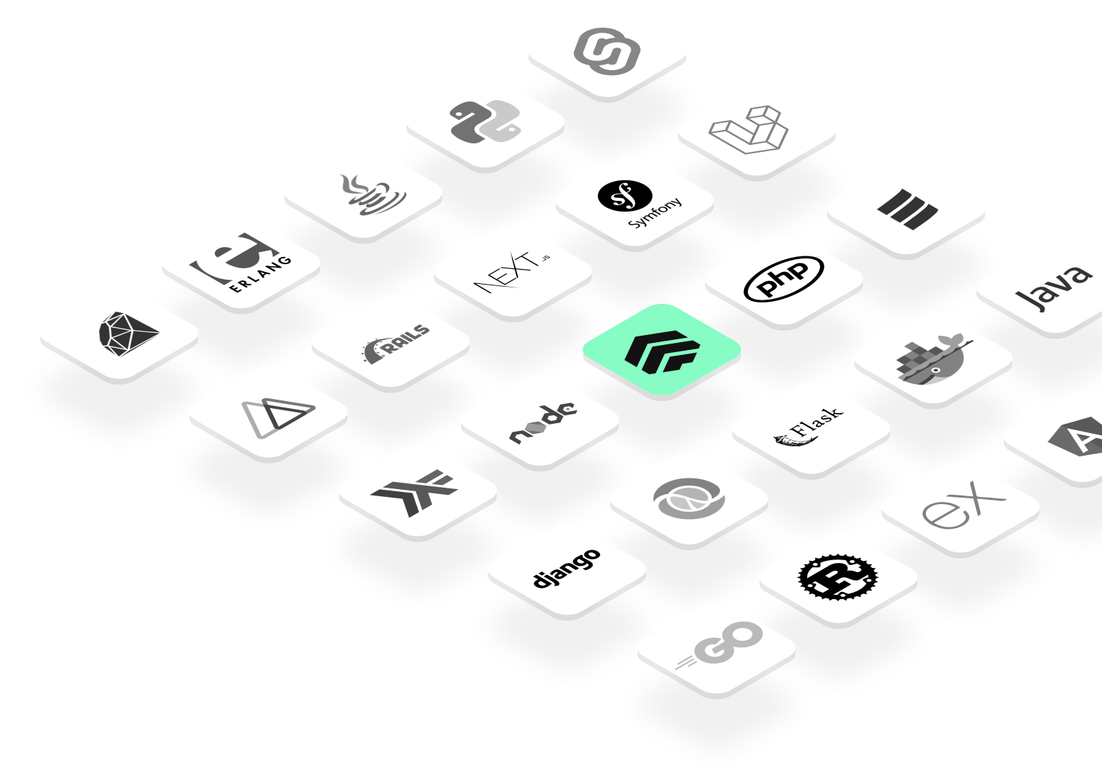 Works with the languages and frameworks you love